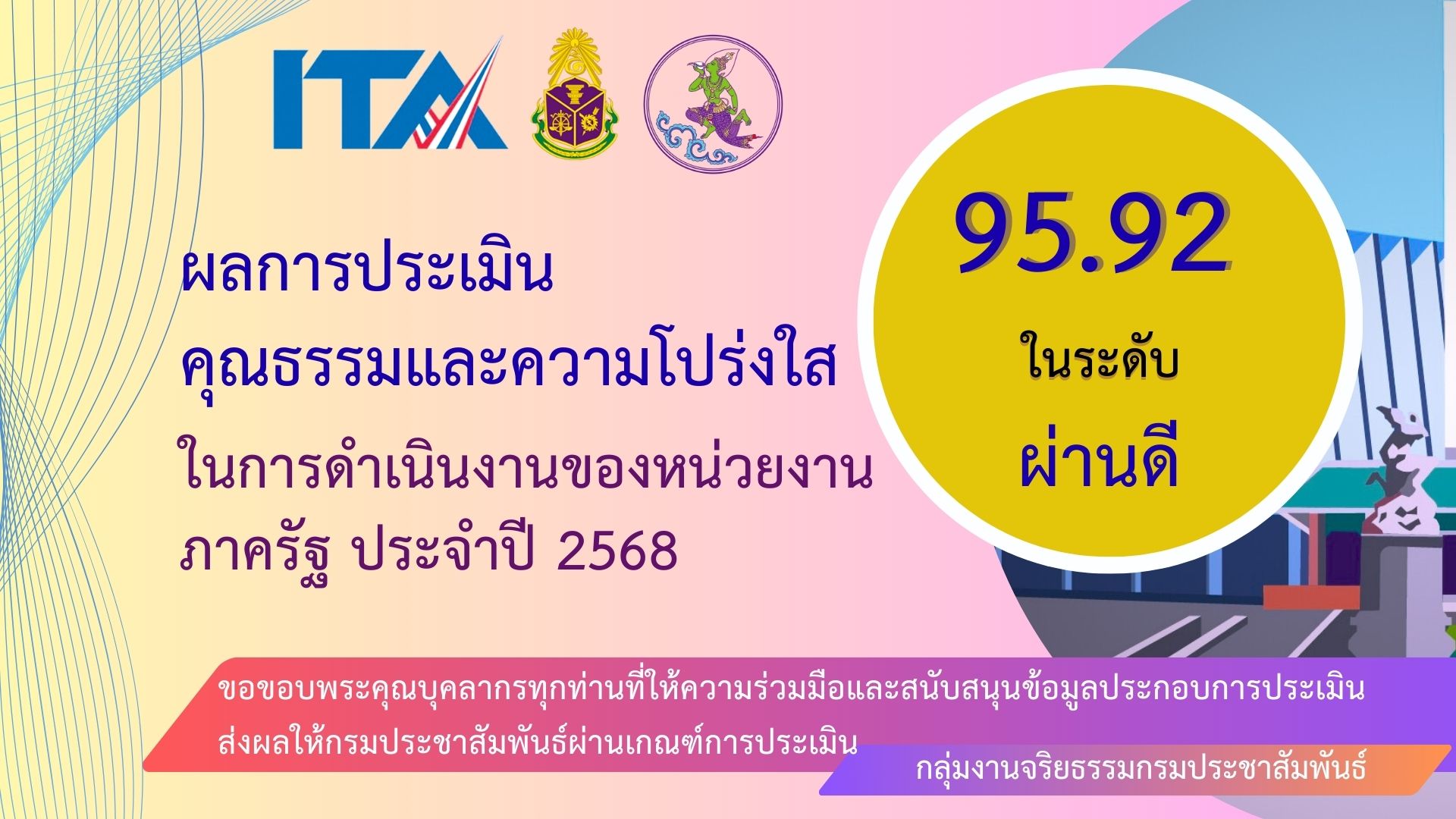 คะแนน ITA 2568